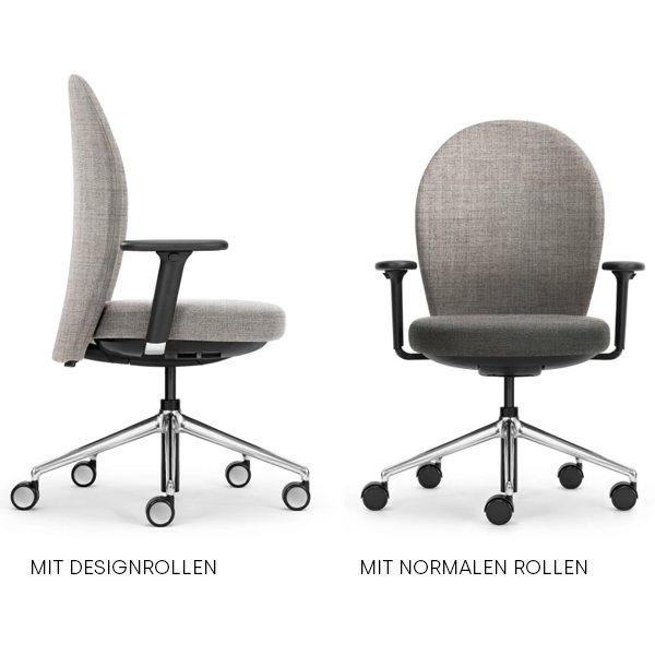 Rollenart