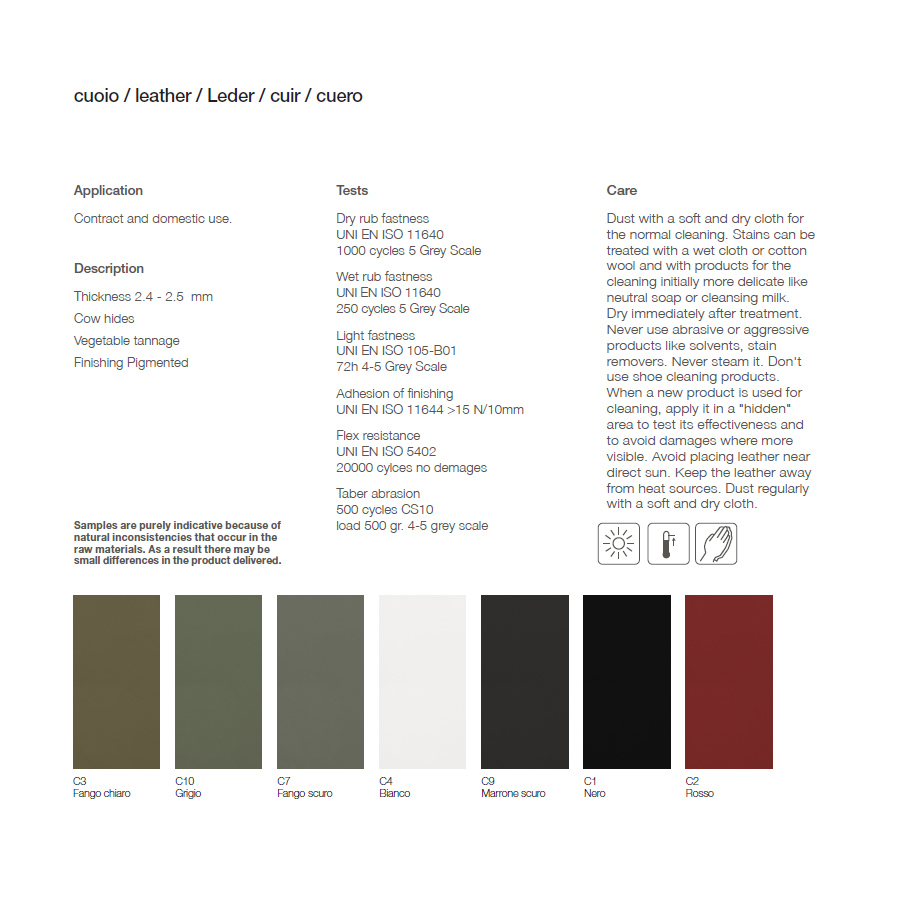 Lapalma LEM Materialien Sitzfläche