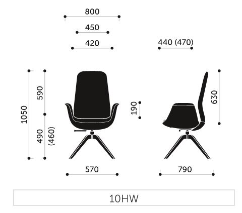 10hw