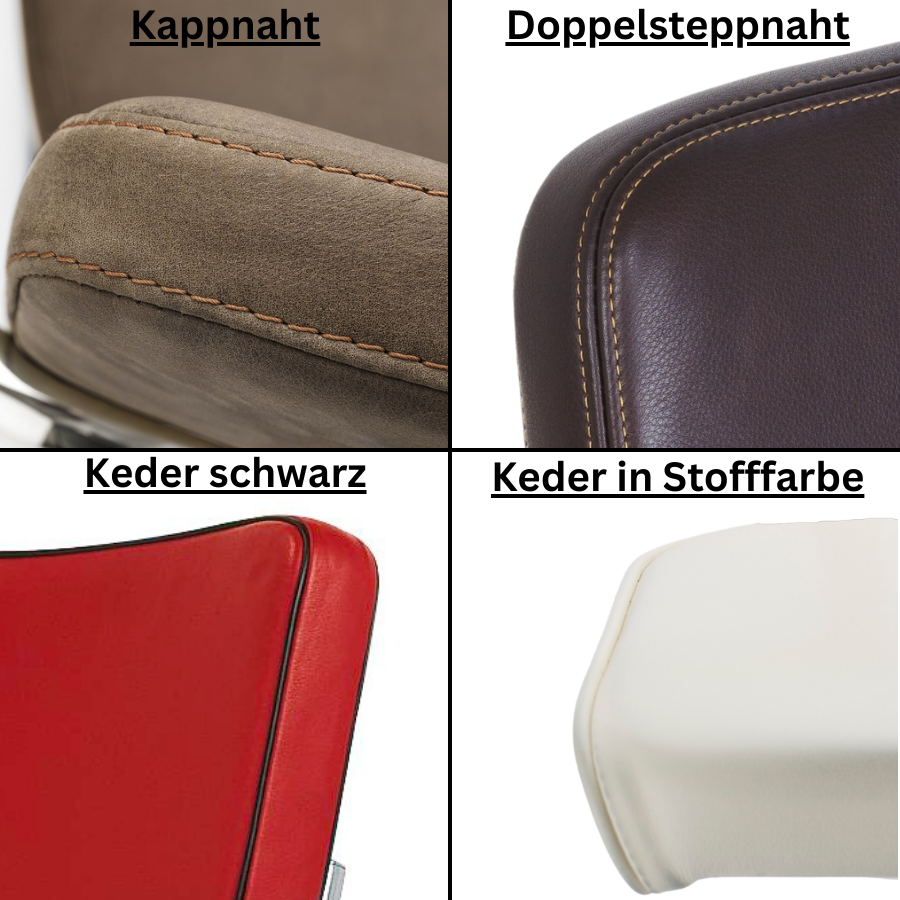 Übersicht Nähte