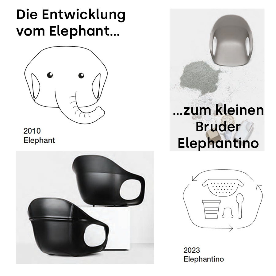 Kristalia - die Entwicklung vom Elephant zum Elephantino