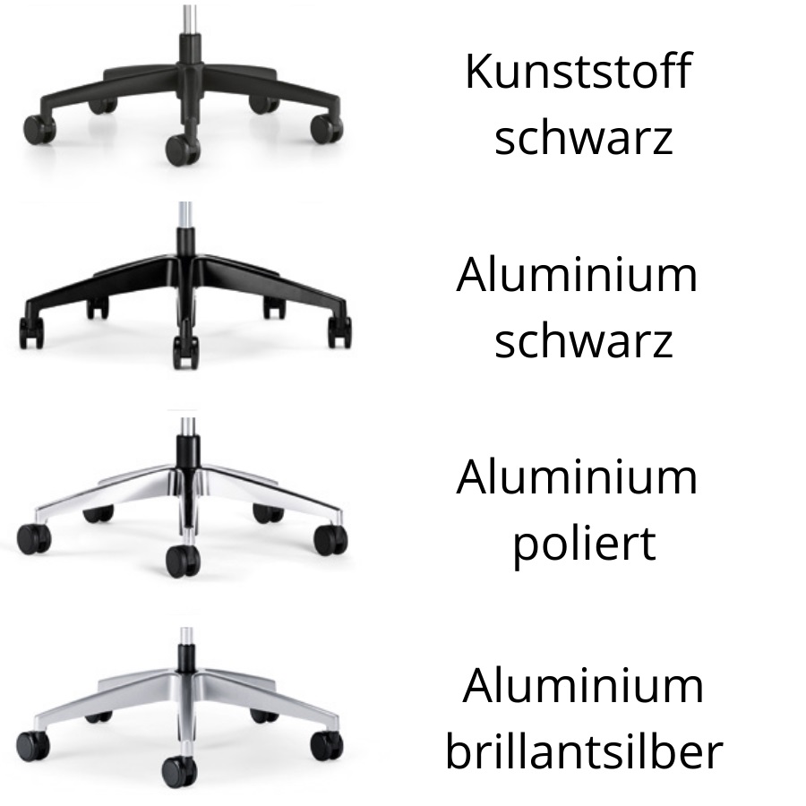 Fußkreuz Farben
