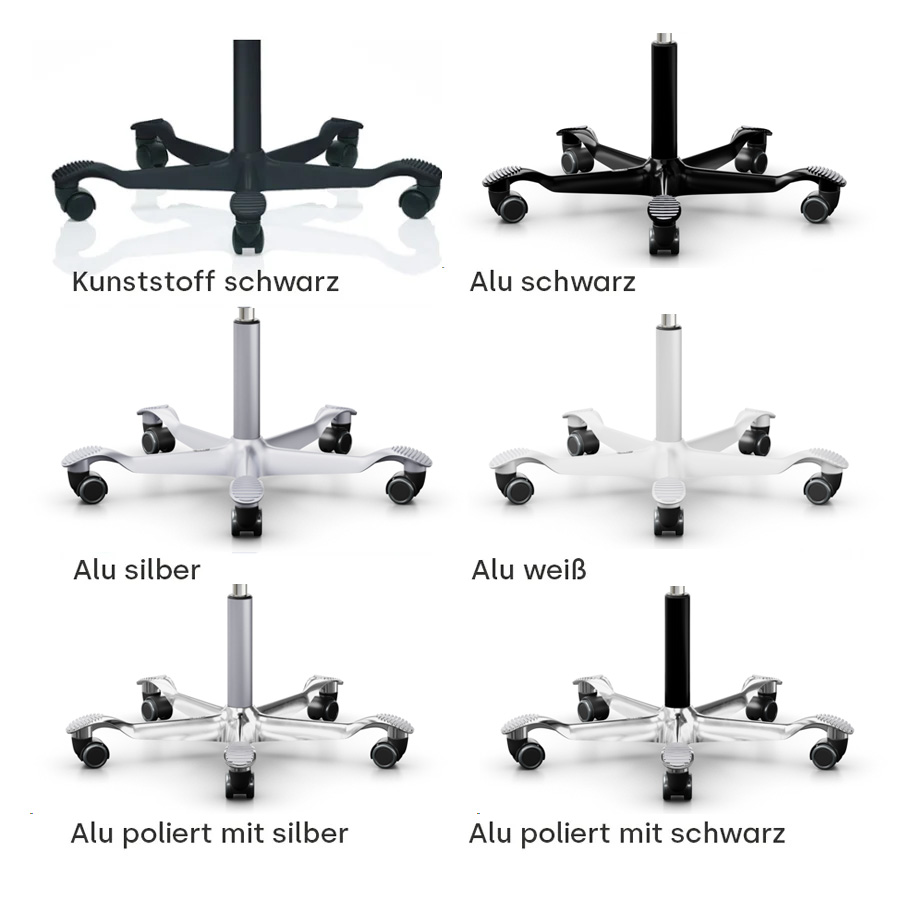 Übersicht der verschiedenen Fußkreuze