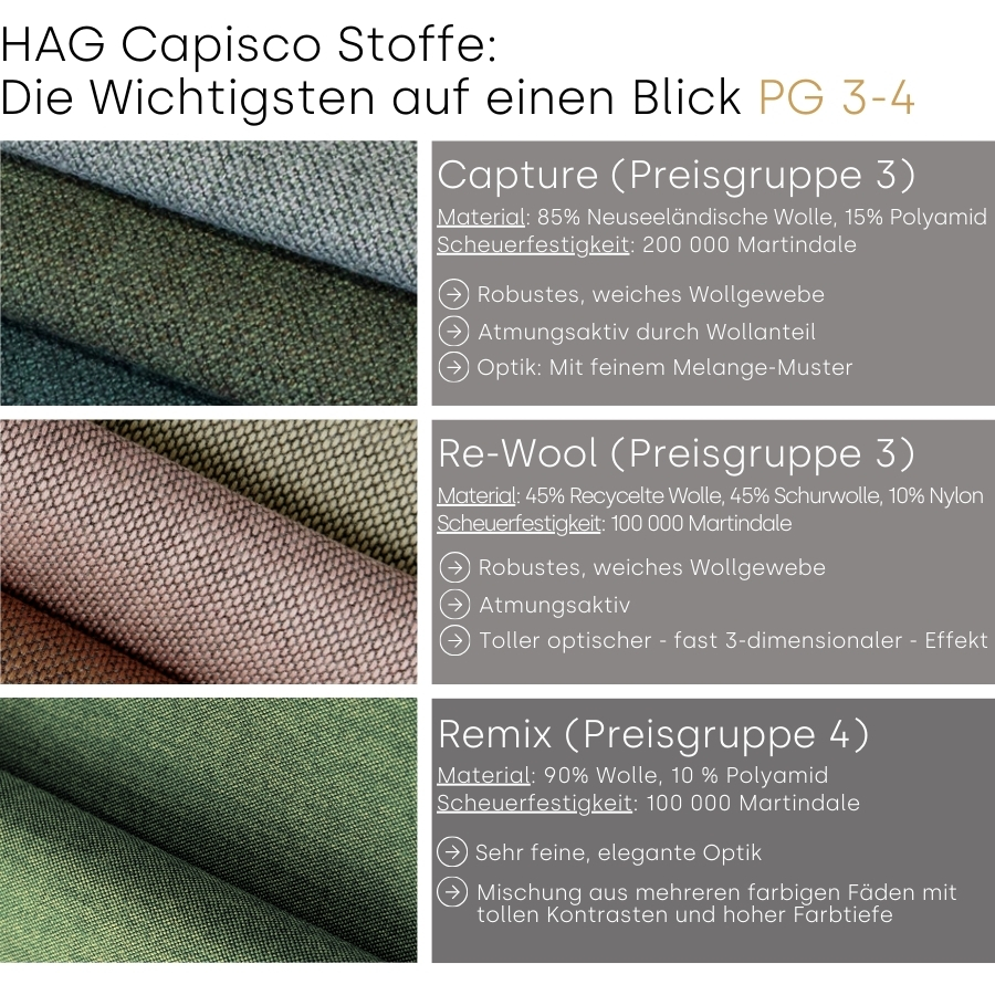 HAG Capisco Stoffe: Die Wichtigsten auf einen Blick