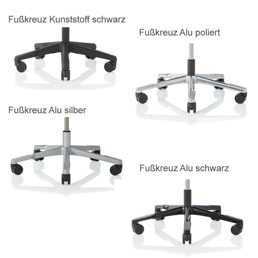 HAG Futu Fußkreuz Varianten