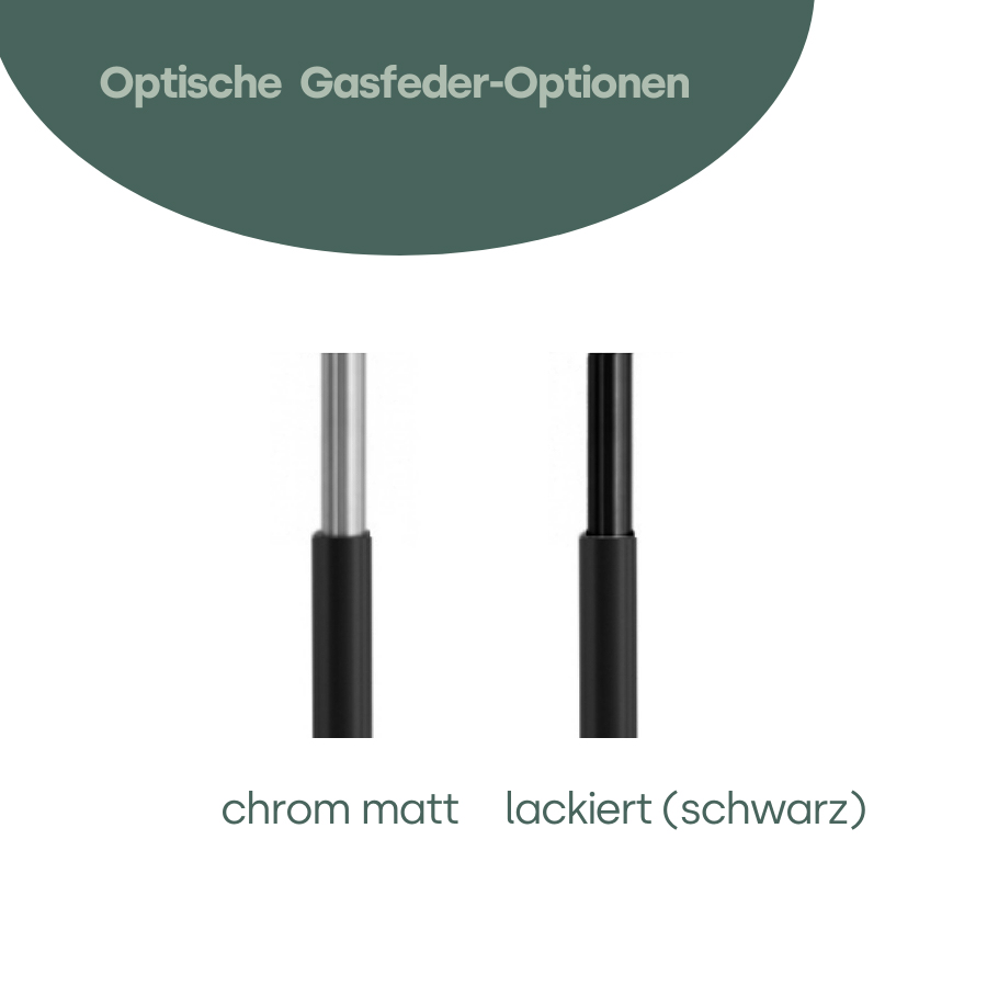 LEM Barhocker | Unterschiede Gasfeder