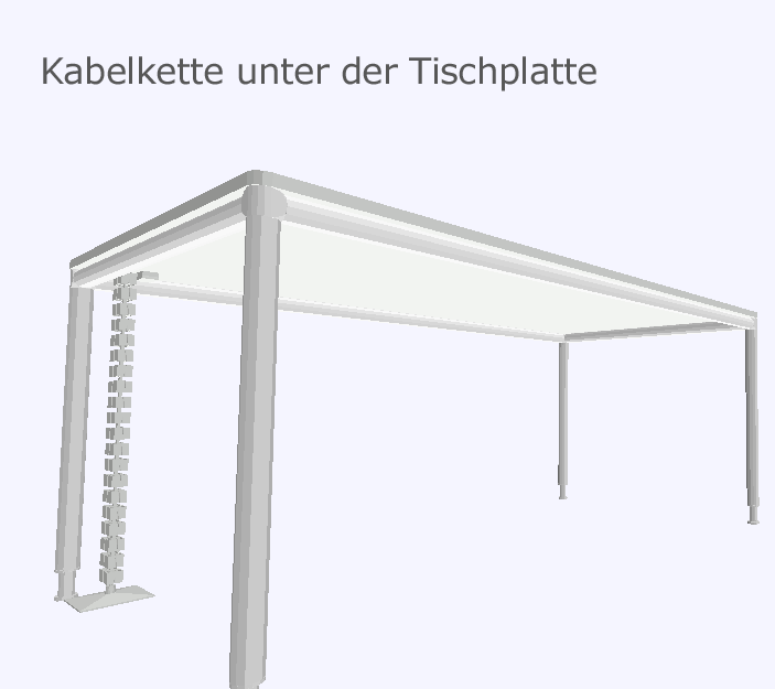 Bosse S-Desk kabelkette